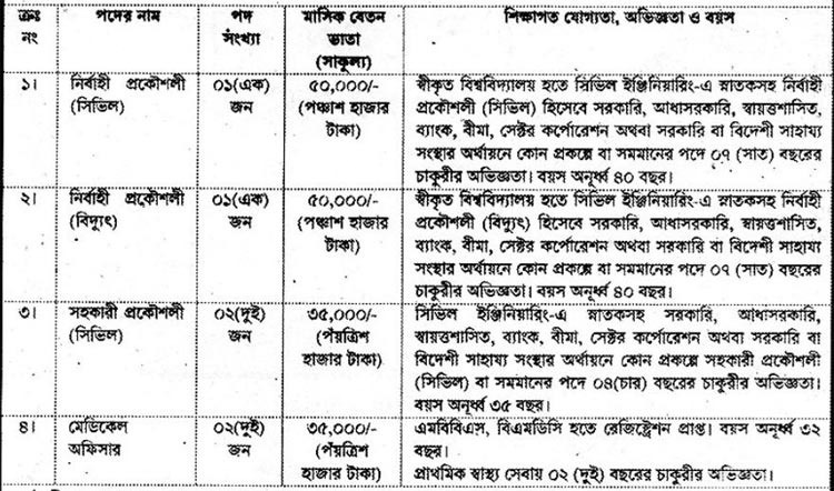 khulna city corporation newshunter24 bd news hunter