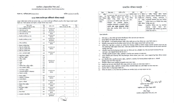 newshunter24, SSC, Exam, Routine,